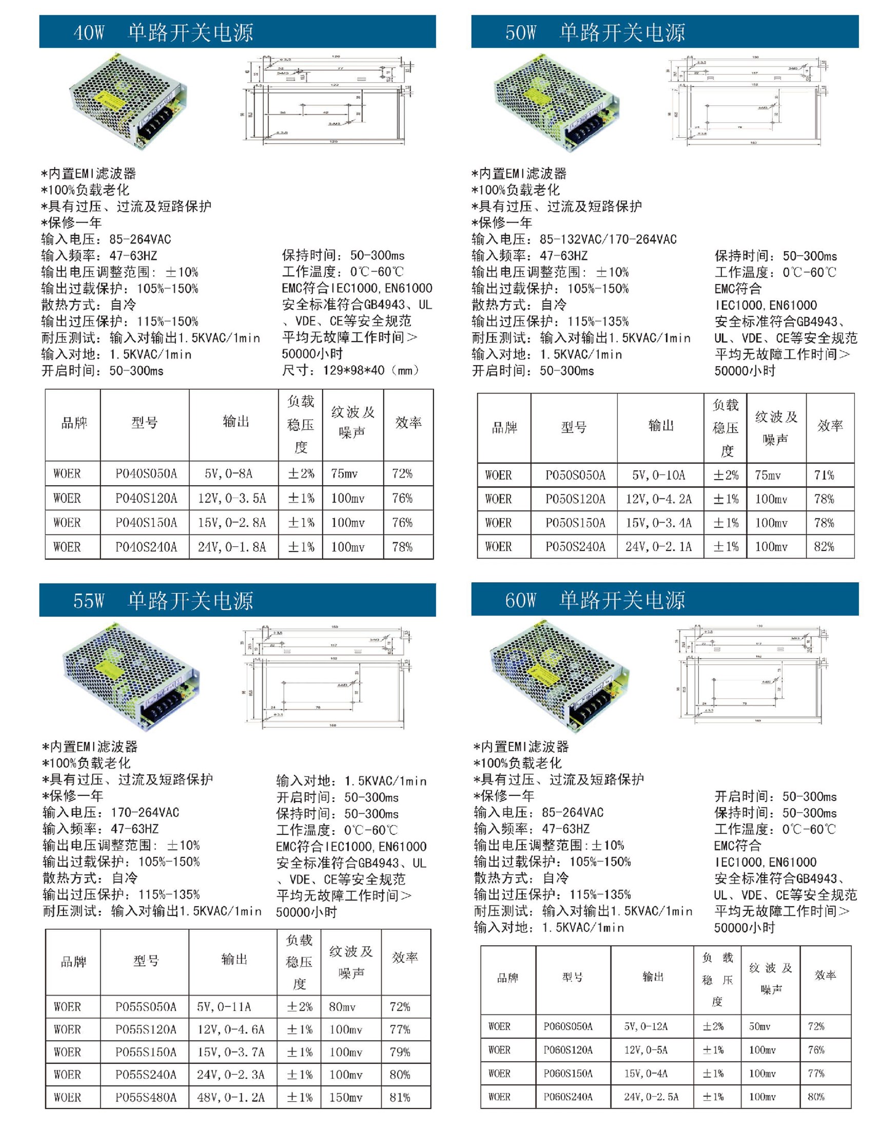 40W-60W單路開關電源